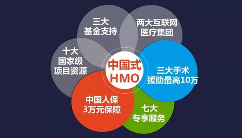遠程視界，健康無界 讓優質醫療跨越千山萬水